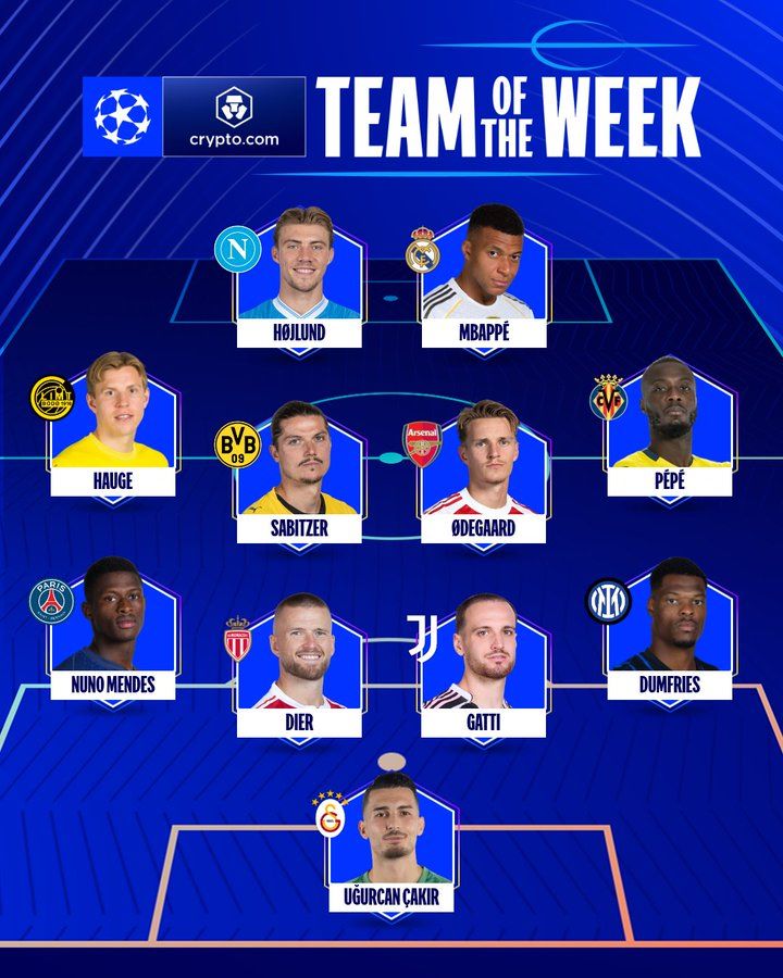 UEFA Şammpiyonlar Ligi'nde haftanın ilk 11'i